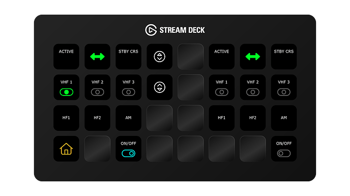Mock - Fenix Airbus A320 - Communications