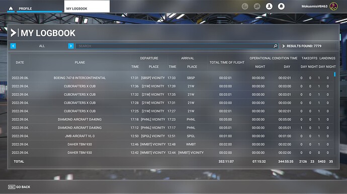 MSWFS 2020 Logbook 14 10 2022 - after restarting the SIM