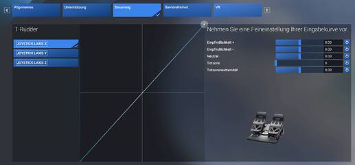 grafik