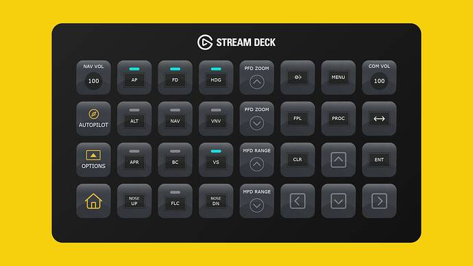 Cessna 172 Skyhawk Stream Deck Profile