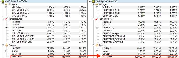 PBO-motherboard-ppt
