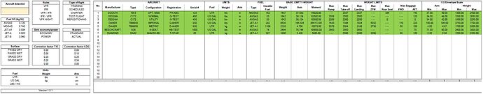 Config1