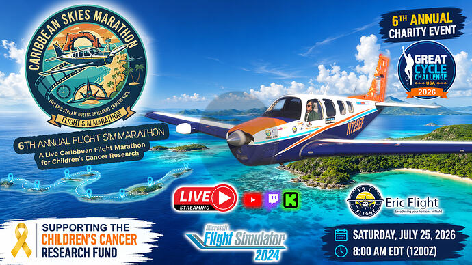 Caribbean Skies Flight Sim Marathon 2026 🌴 6th Annual Charity Flight Across the Caribbean MSFS 2024 DISCORD