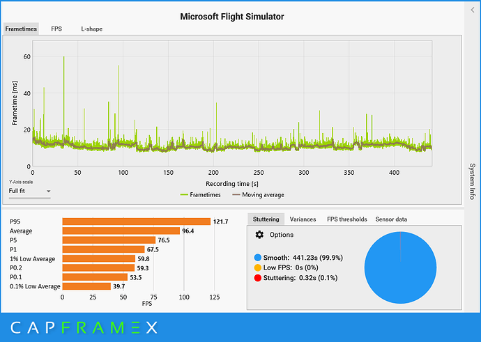 CX_2023-05-10_23-05-41_Microsoft Flight Simulator_