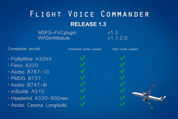 Release 1.3
