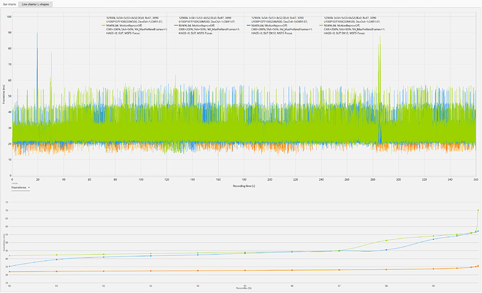 MSFS_Focus-SU6-vs-SU7DX12_2_
