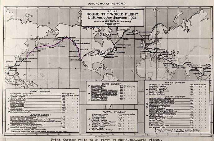First Division Flight