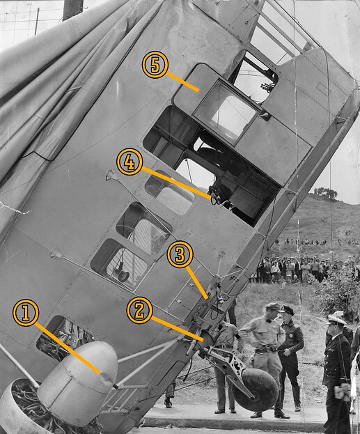 NatArchive L-8 Gondola Starboard Side
