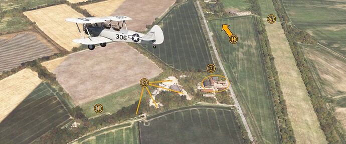 Farm Shops and Dispersal C