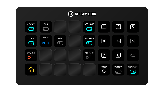 Mock - Fenix Airbus A320 - WX, ATC & TCAS