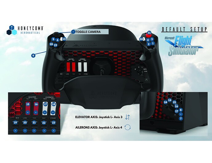 Alpha_Flight_Controls_XPC_Setup_Guide1_Page_01