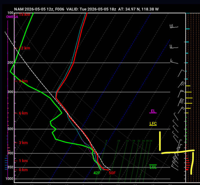 NAM 5-5-16 18z KMHV