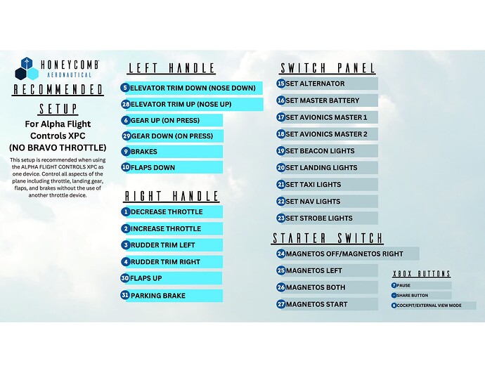 Alpha_Flight_Controls_XPC_Setup_Guide1_Page_03