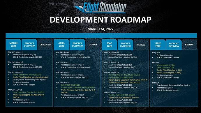 Roadmap_Mar24