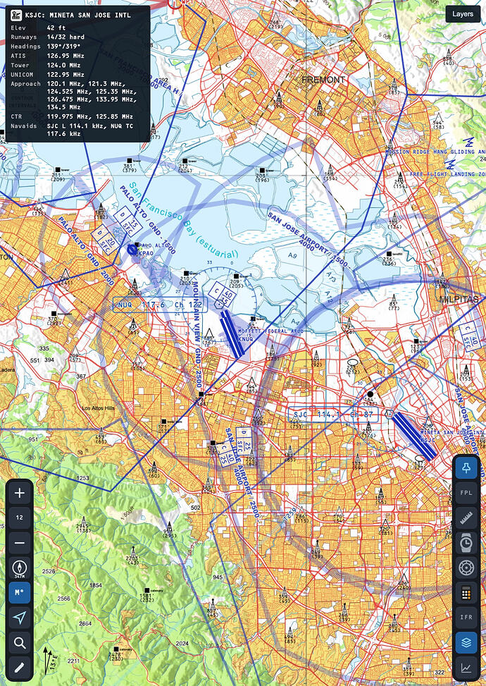 sf icao