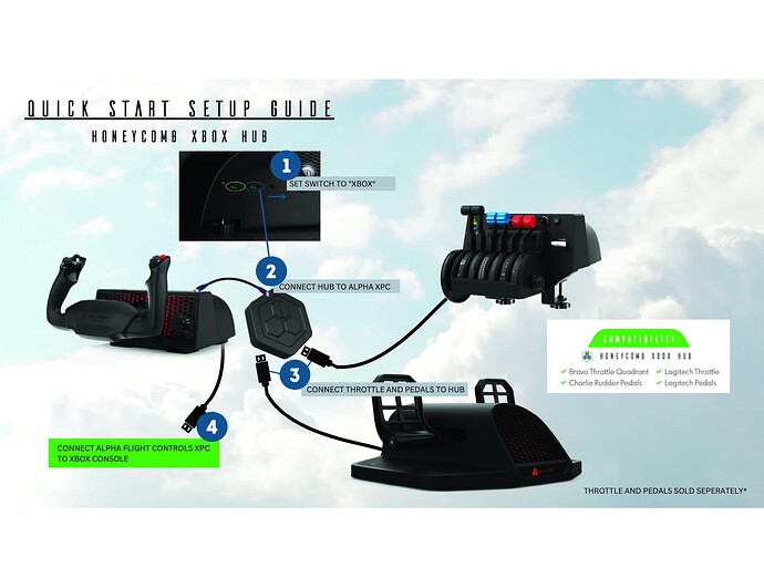 Alpha_Flight_Controls_XPC_Setup_Guide1_Page_04