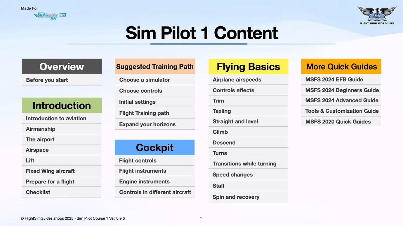 [Release]: Sim Pilot Course 1 – Flying Basics - 3rd Party Product ...