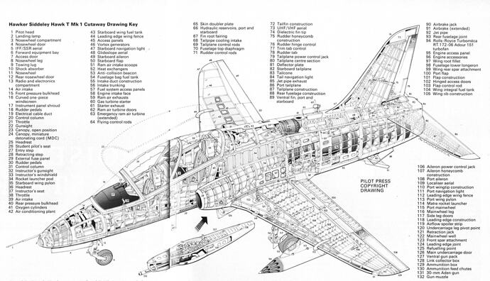 hawk t1a diagram