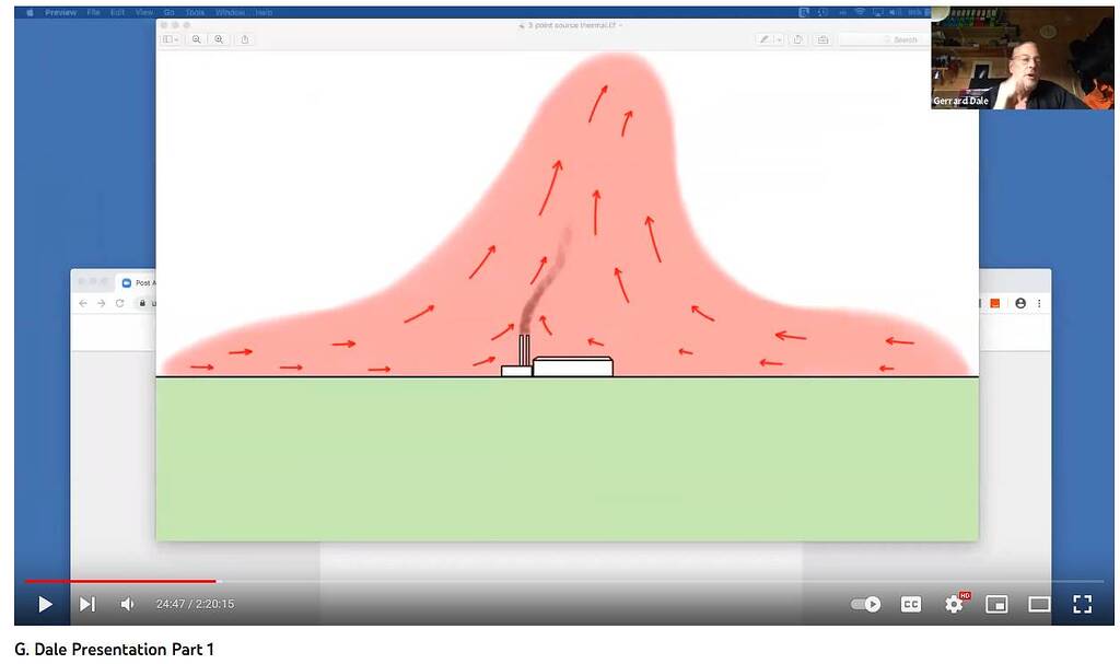 Too small distances between thermals suitable for gliding - Resolved ...