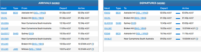 FlightAware
