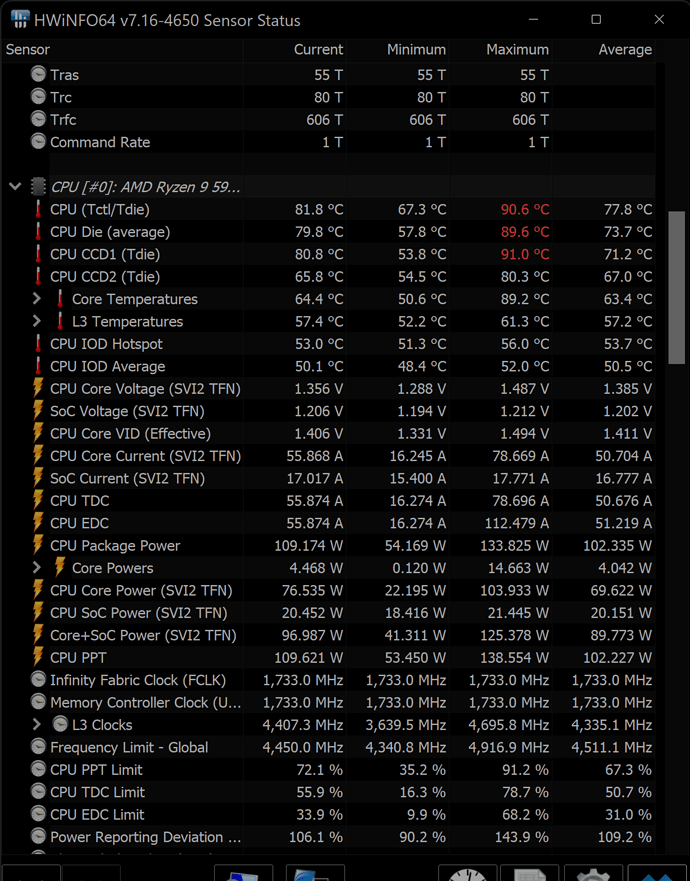 HWiNFO64 v7.16-4650 Sensor Status 10_02_2022 20_44_41