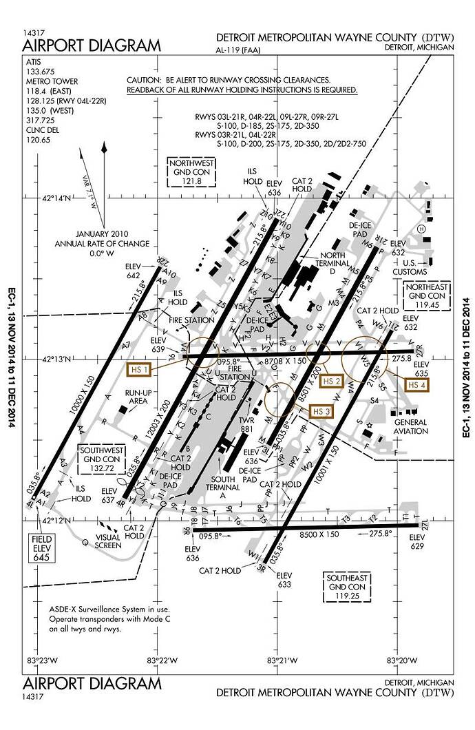 DTW_Airport_Diagram