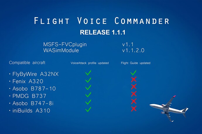 Release 1.1.1