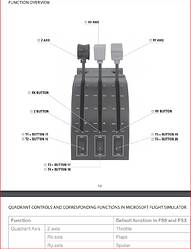 QuadrantDefaultConfiguration