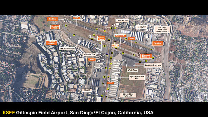 KSEE Master Plan