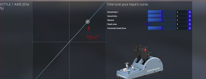A320FBW Quadrant Thrust settings Curve 3