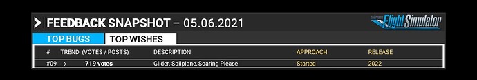b876uyt