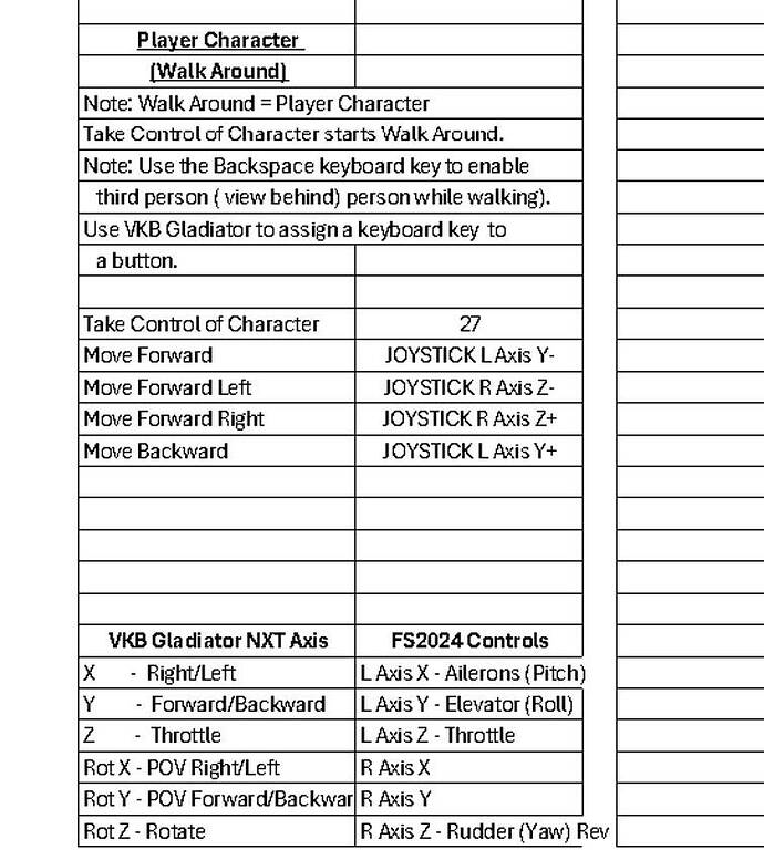 Player - Joystick Mappings