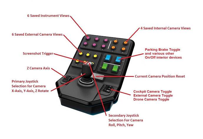 Mapped Equip Panel 11-21