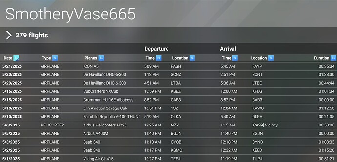 Logbook 05-21 (v1.5.2.0)
