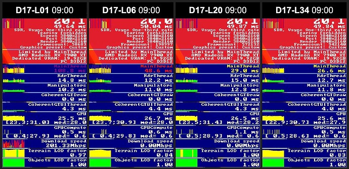 2025.09.04-21.31.01 - D17-L01 to D17-L34 - Display FPS