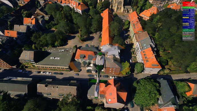 Emsdetten Health Campus (EDKEB) to CTD Southwest of Roxel 9