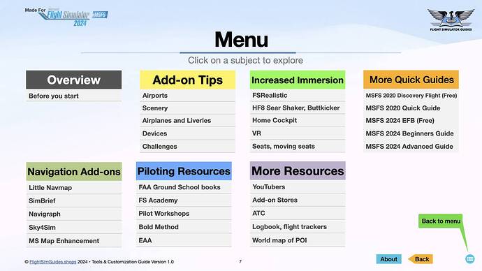 Tools and customization MSFS 2020-2024 Quick Guide 1.0 menu.001