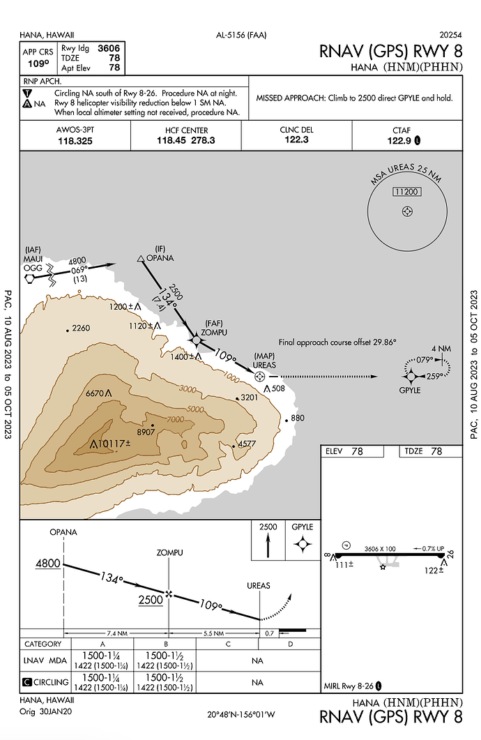 Screenshot 2023-09-15 at 10.08.57