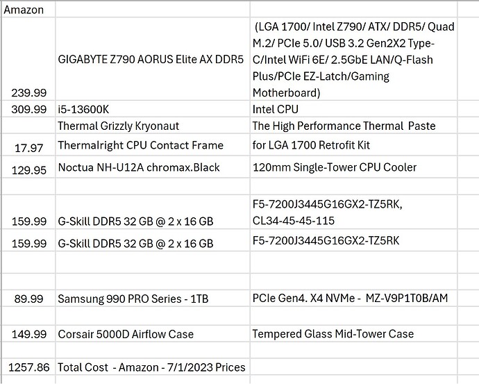 New PC Cost - Minus GPU