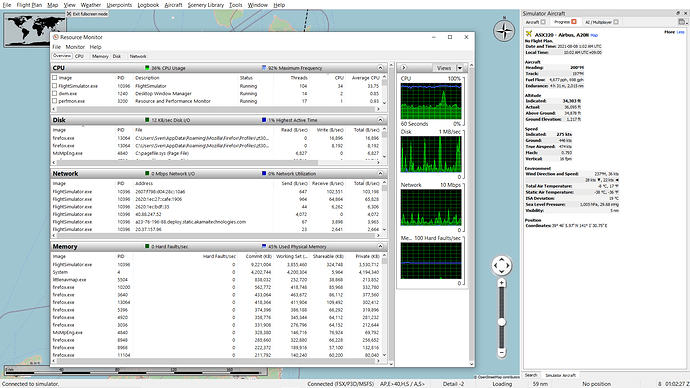 RAM Usage