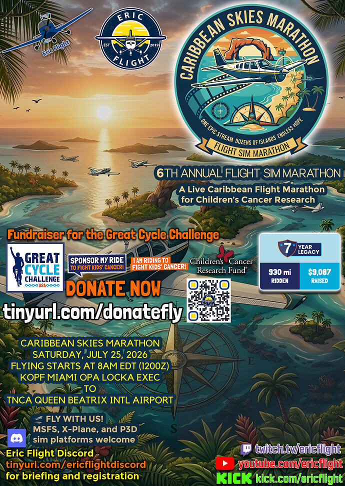 Caribbean Skies Marathon Poster 4