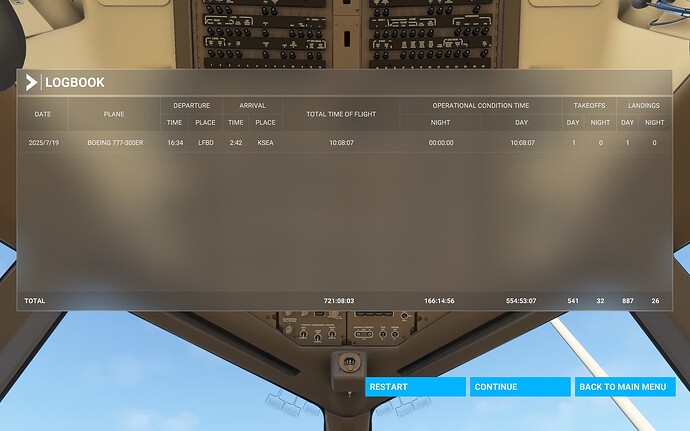 Frequent Flyer Miles(1)
