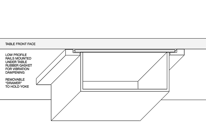 yoke under mount
