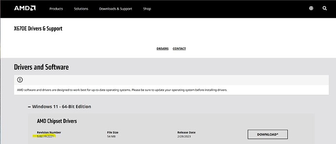 AMD chipset drivers