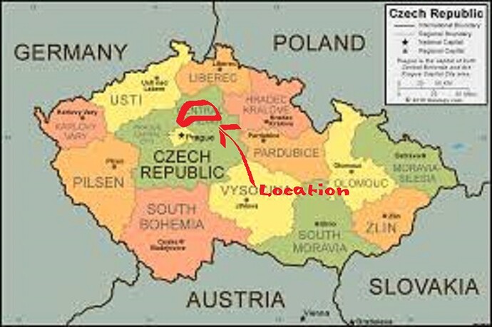 location