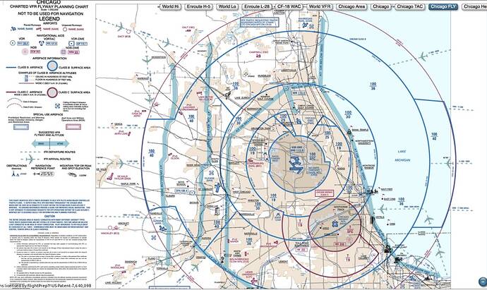 Chicago Flyway Chart