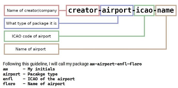 guide.jpg.c302411e022bd7ed4361f0e9e4633293