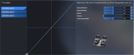 grafik