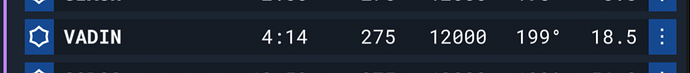 grafik