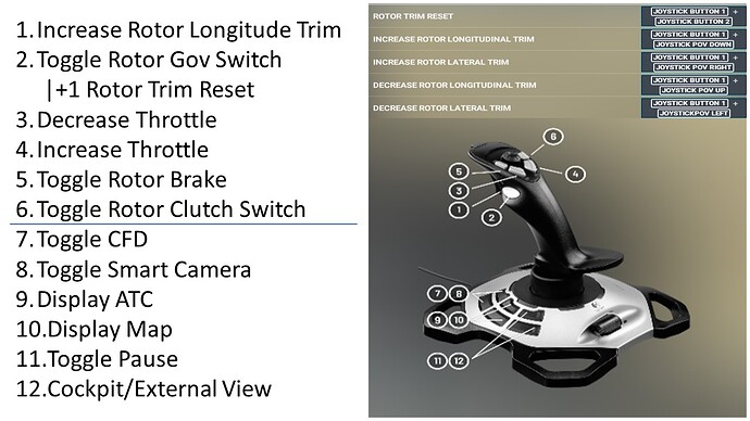 ChopperControls